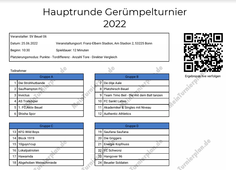 FUSSBALLWOCHENENDE BEIM SV – GERÜMPEL22
